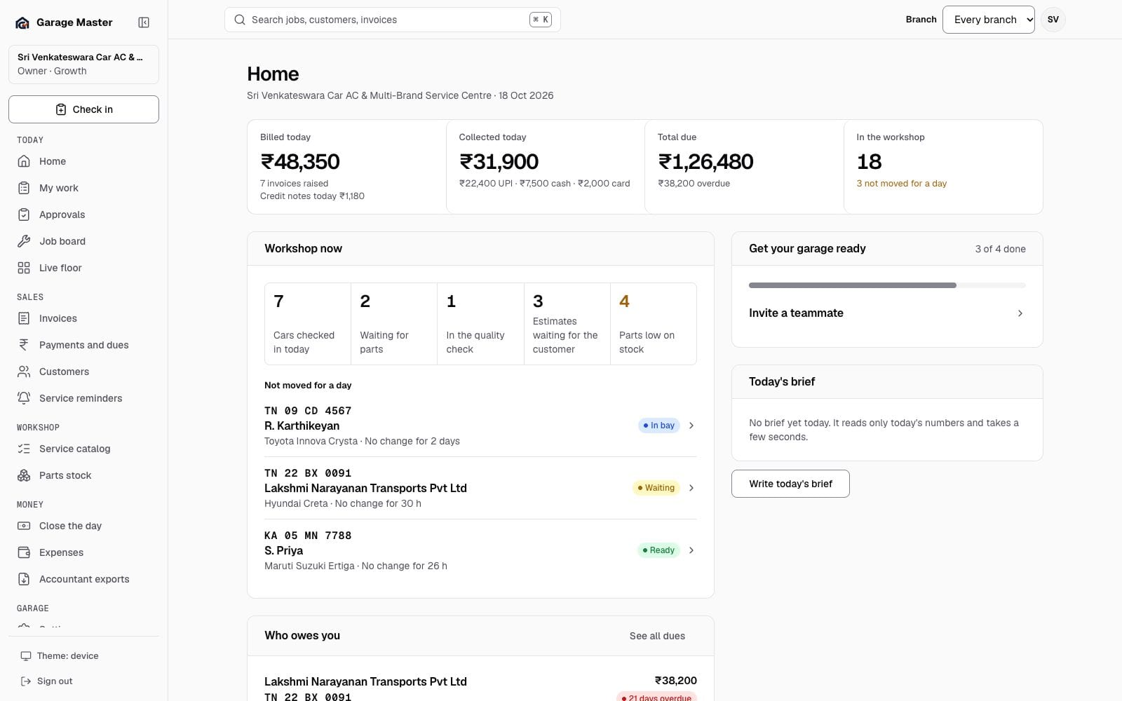 Garage Master owner dashboard with billed, collected and due totals, workshop status and stuck jobs, using synthetic records.
