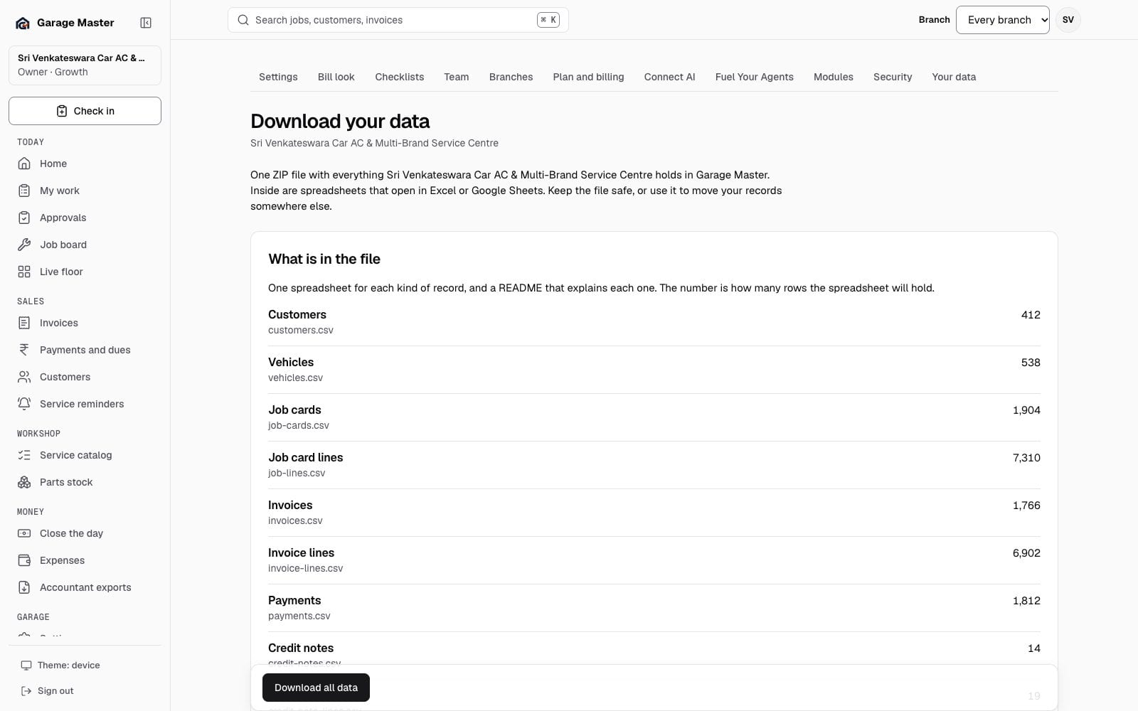 Garage Master data export screen with record counts and download limits, using synthetic records.