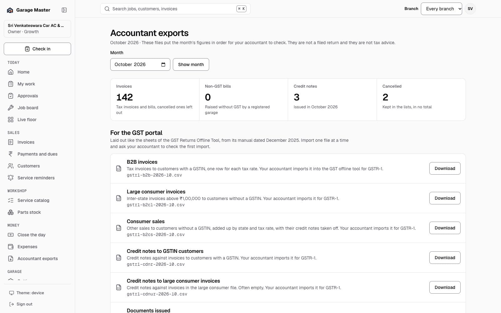 Garage Master accountant exports for one month with GSTR-1 sections and working sheets, using synthetic records.